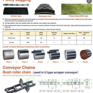 Spare Parts of grain oil : www.immy.cn / www.immyhitech.com 