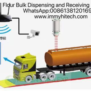 Bulk Flour Storage & Distribution Systems for Industrial Bakeries