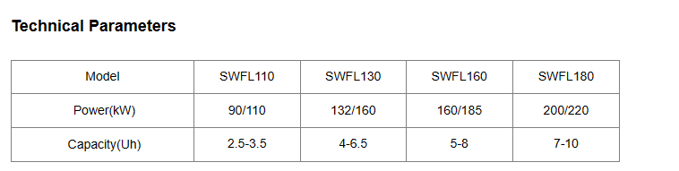 SWFL VERTICAL MILL SPECIFICATION.png