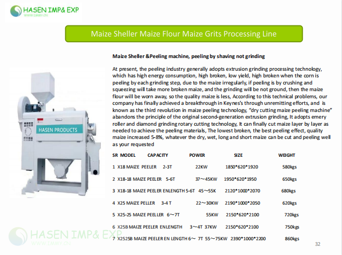 MAIZE SHELLER.png
