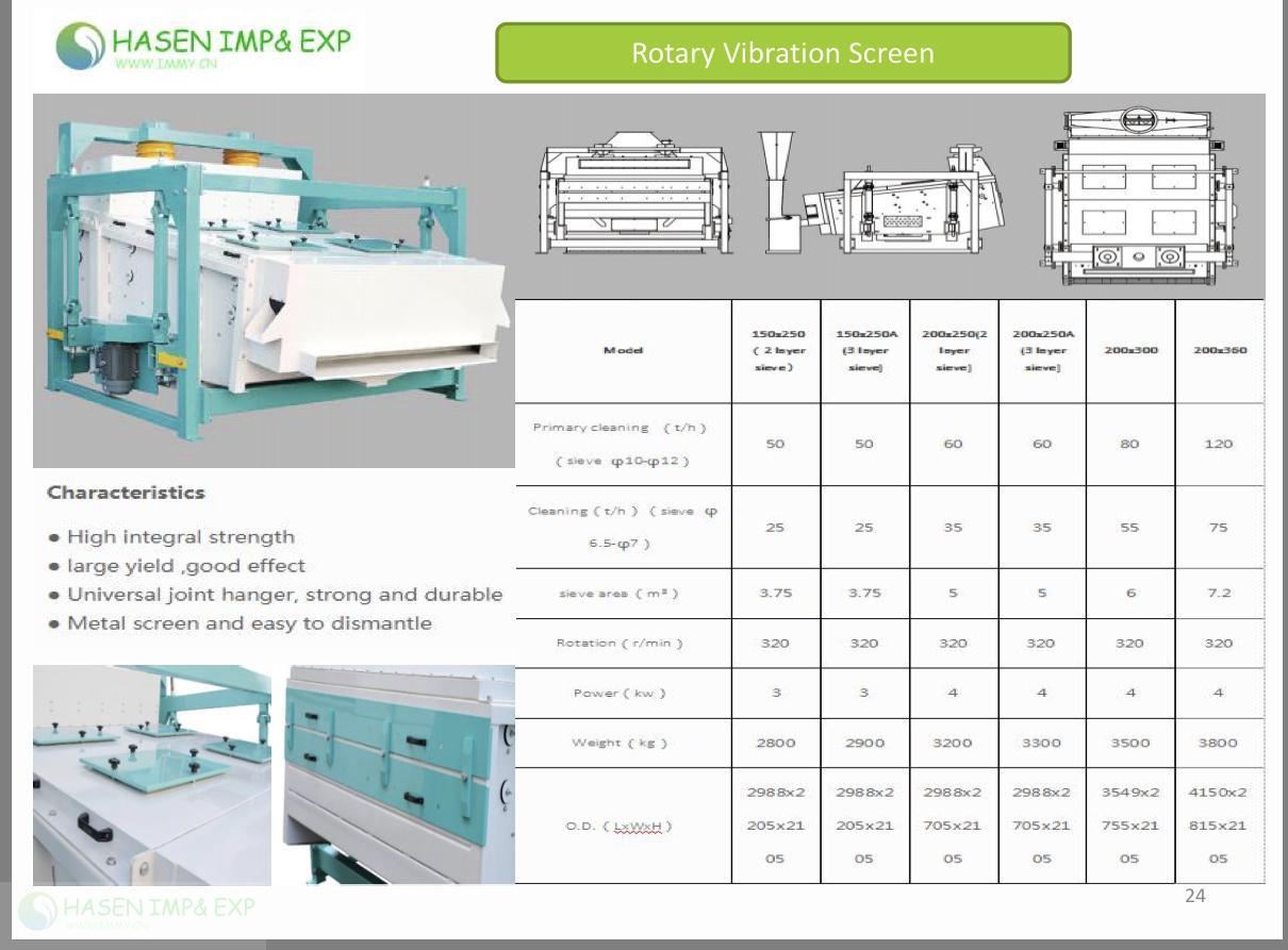 Rotary Vibration Cleaing Screen.jpg
