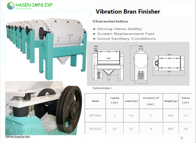 VIBRO BRAN FINISHER.jpg