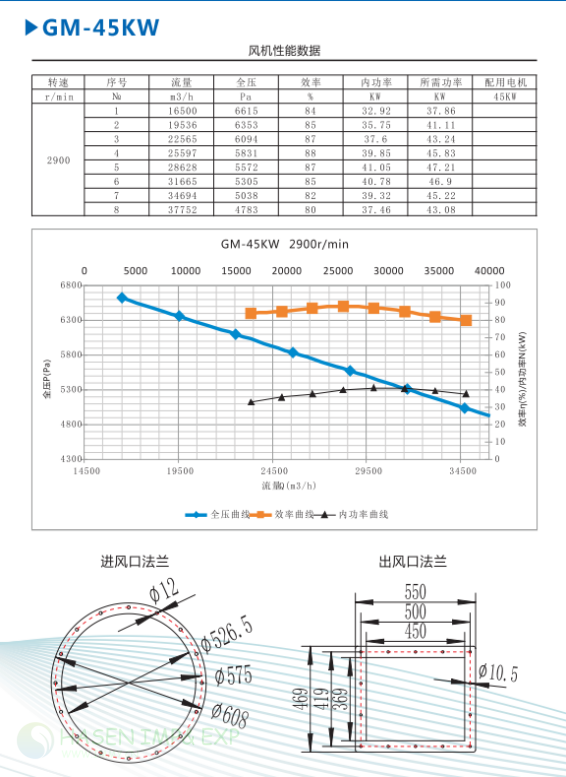 1762324545935484.png image.png