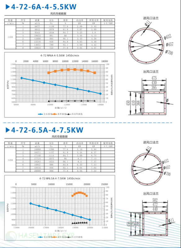 1762324793826465.png image.png