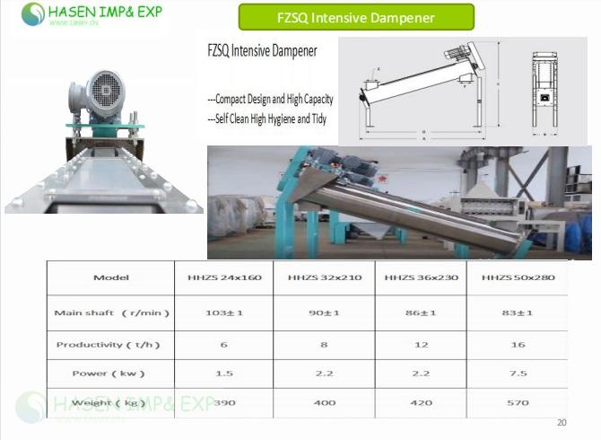 INTENSIVE DAMPENER.jpg