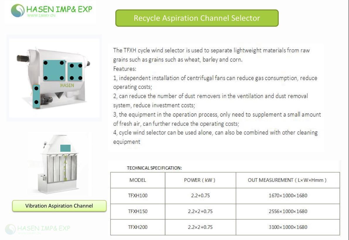 cycle aspiration selector.jpg