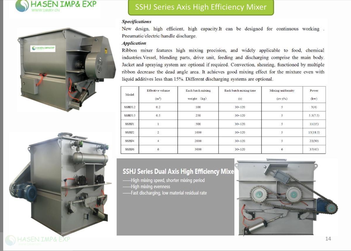 1767584950837350.jpg SSHJ Dual Axis Mixer.jpg