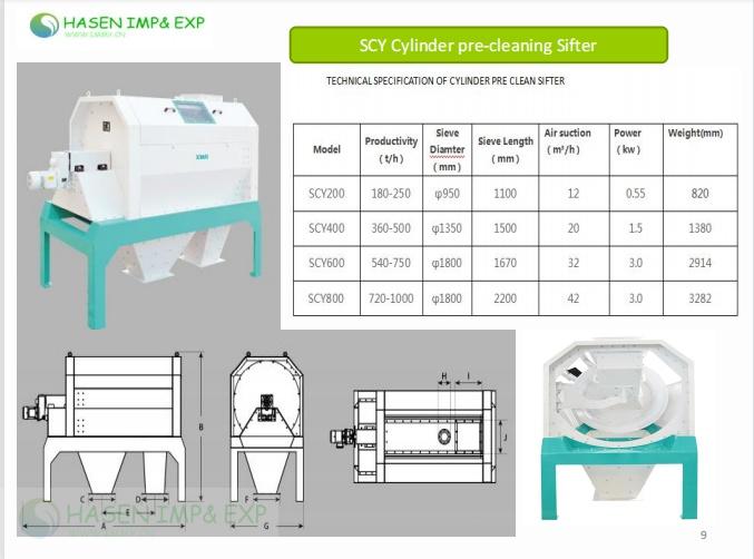 1767586666198017.jpg SCYCINDERICPRICLEANSIFTER_Copy.jpg