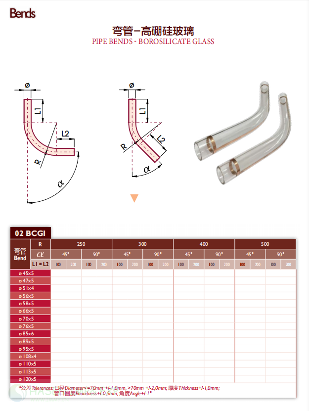 1772256921254715.png fiber bend.png