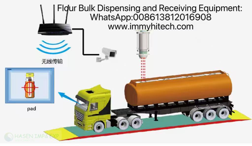 1789029562158182.jpg flour-bulk-dispense-6.jpg